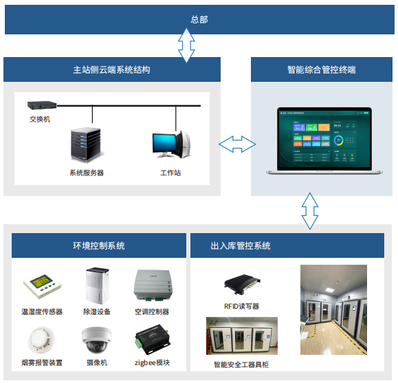 工器具  --  1.png