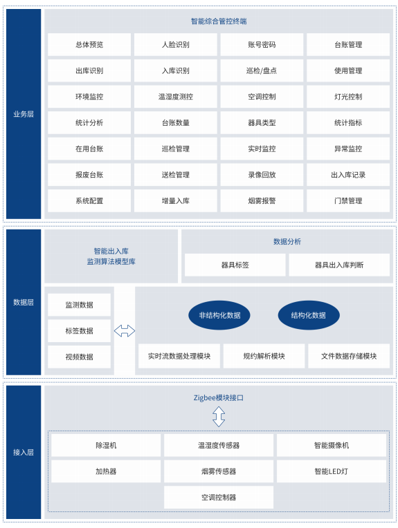 工器具  -   2.png
