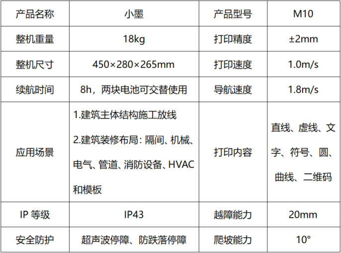 画线机器人-2.png